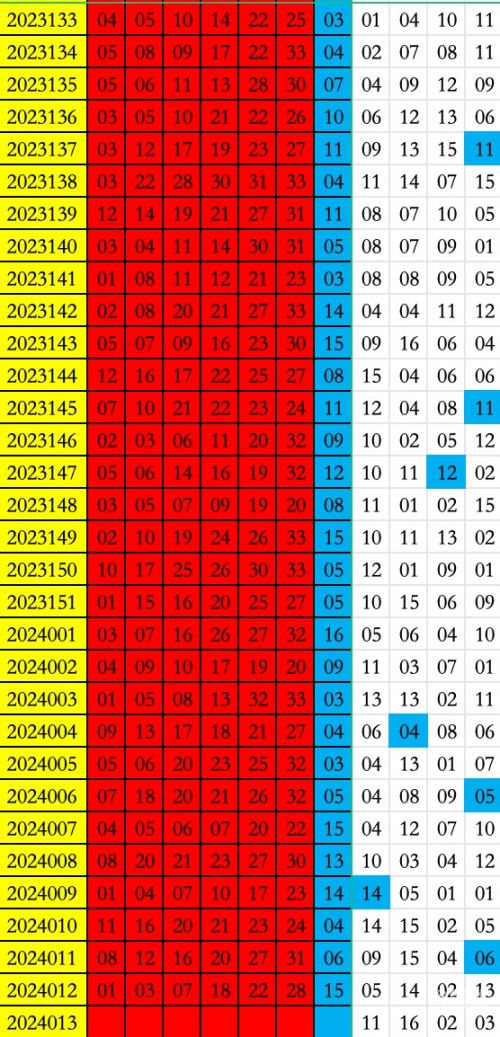 2021年今晚澳门彩开奖结果揭晓-第2张图片