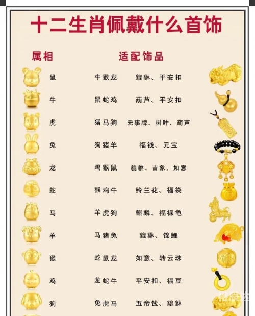 2024年买马生肖表2024年买马生肖表揭秘-第2张图片