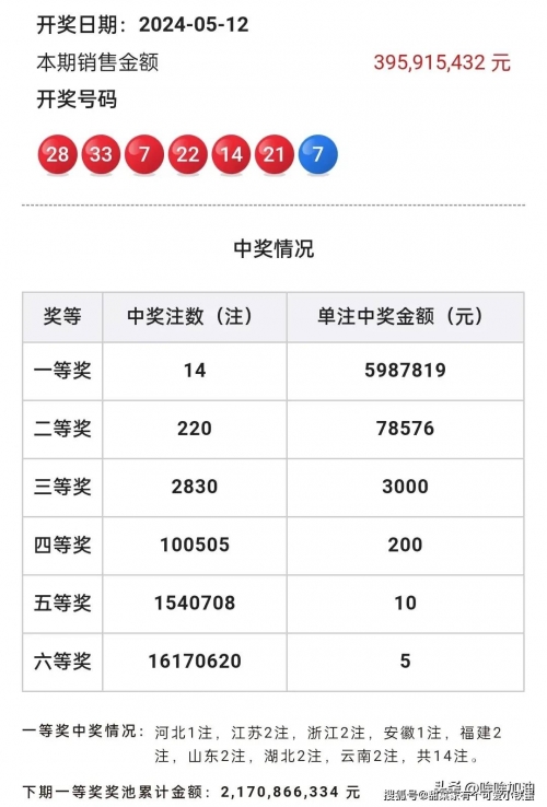 香港开奖结果记录完整版