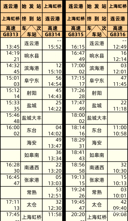高铁时刻表及票价查询高铁时刻表及票价查询