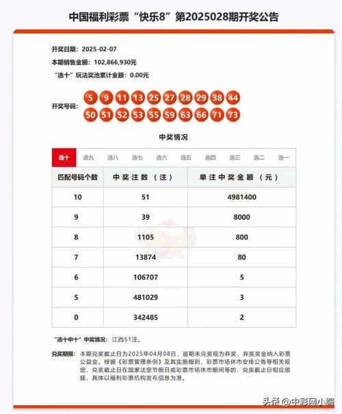 最新福利彩票中奖号码查询最新福利彩票中奖号揭晓，幸运降临的时刻-第2张图片