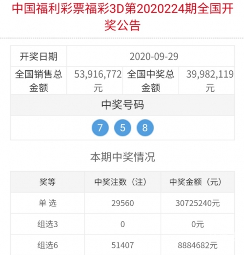 2015六和合彩开奖结果2015六和合彩开奖结果揭晓