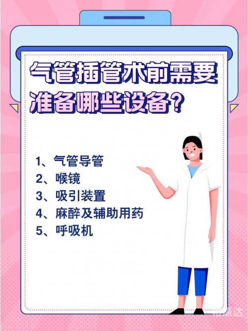 插管第2460期动态图插管第2460期动态图，插管技术的最新进展与临床应用
