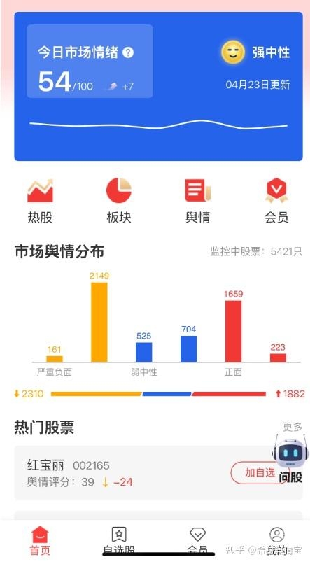 新股申购与中签查询新股申购一览表新股申购与中签查询