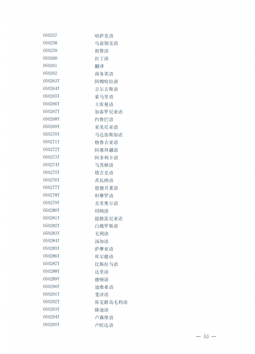 2024最火的专业排行2024最火专业展望-第2张图片