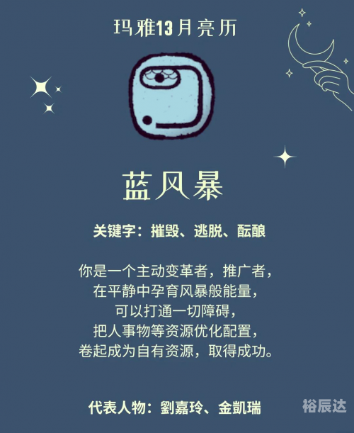 玛雅网新地址揭秘-第2张图片