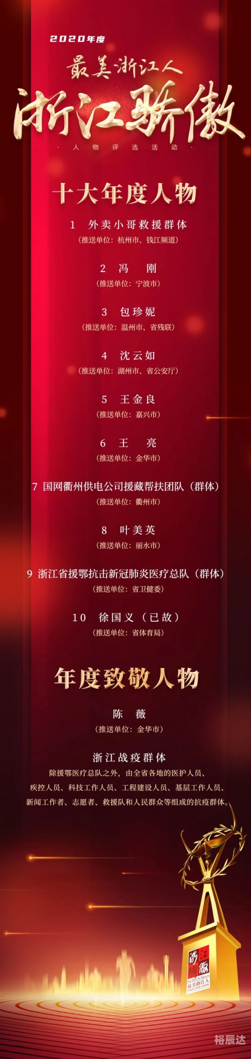 本港台开奖现场直播-第1张图片