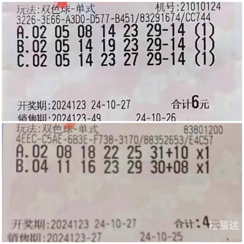 彩票双色球怎么玩-第2张图片