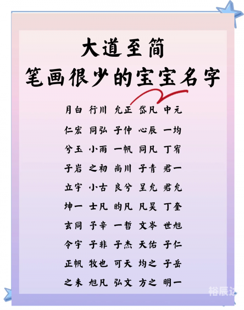 姓名笔画测试姓名笔画测试-第2张图片