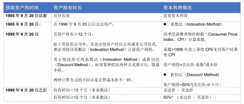 2024新澳管家婆免费体验，开启智能管理新篇章