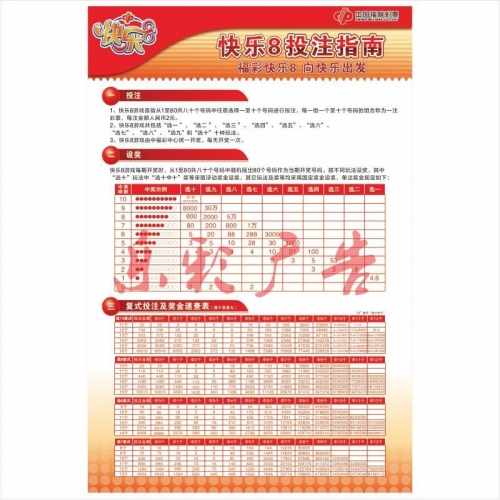 36选7福利彩票开奖查询36选7福利彩票开奖查询-第3张图片