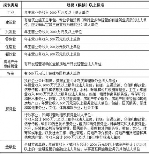 2022年资料免费大全2022年资料免费大全-第2张图片