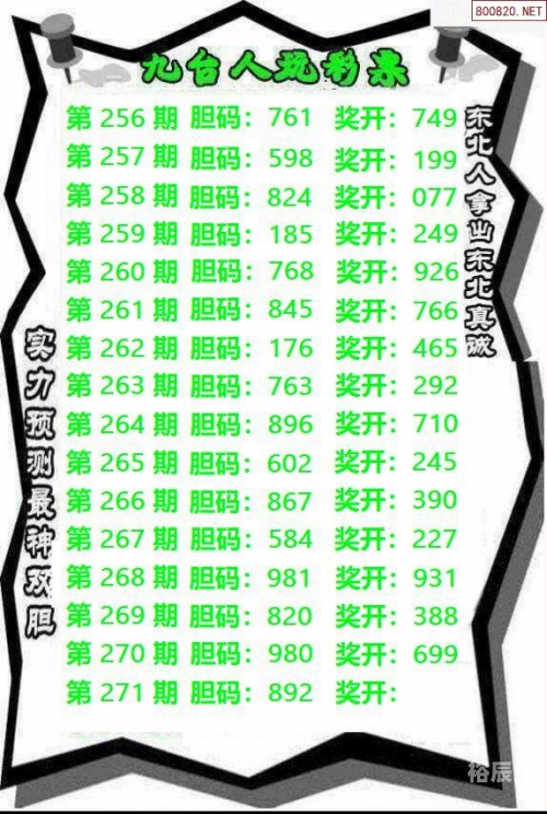 2021年管家婆精选三肖必中特管家婆三肖三期最新一期-第3张图片