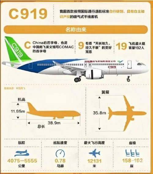 xj9XJ9，中国航空工业的辉煌篇章