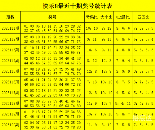 2023年一码一肖100%准确 - 2023年一码一肖1002023年一码一肖，预测与准确性的保证