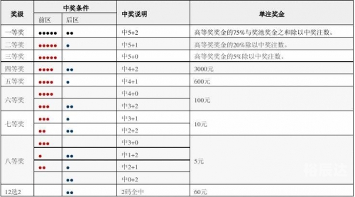 170彩票服务平台170彩票服务平台介绍-第2张图片