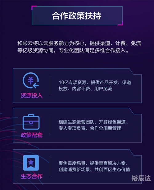 彩云网彩云网，云端上的智慧连接-第3张图片