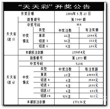 天天中彩票下载天天中彩票下载，彩票新时代的来临