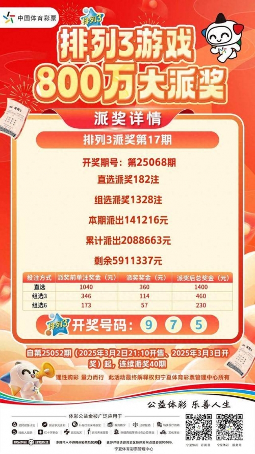 2023够力奖表排列五2023够力奖表揭晓，年度荣誉与展望-第1张图片