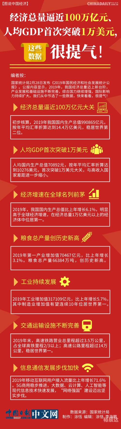 百万文字各坛综合资料-第3张图片