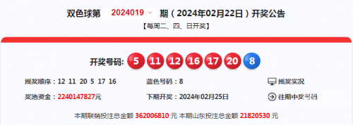 2024年第一期双色球开奖结果揭晓-第3张图片
