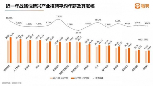 2023一码一肖，预测与准确性的保证