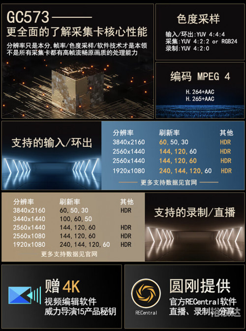 4K采集卡，技术革新与应用前景-第2张图片