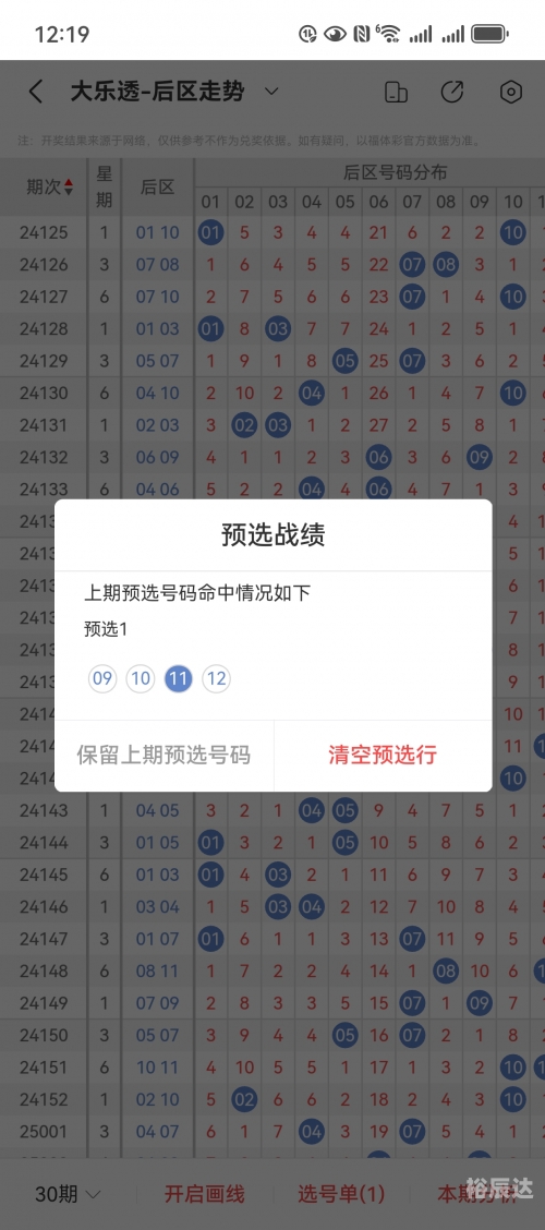 大乐透精准预测十专家