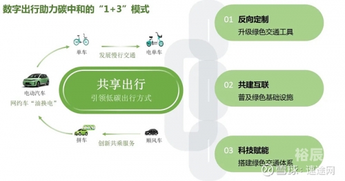 天霁彩票，探索数字世界的神秘财富
