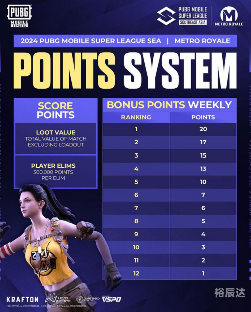 pubg是什么游戏中文名揭秘PUBG，一款热门的电竞游戏-第3张图片