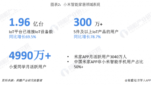 红米6能卖多少钱红米6售价分析-第2张图片