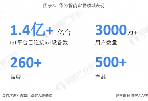 红米6能卖多少钱红米6售价分析