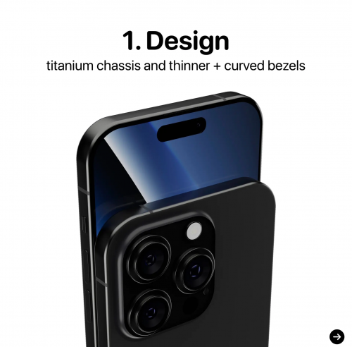 苹果15PRO，科技与艺术的完美融合