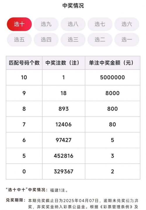 最准一肖一码100%中奖的注意事项最准一肖一码100%中奖