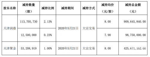 二四六精选资料944cc二四六精选资料大全