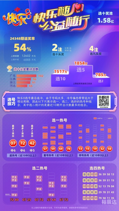 二四六天天好，彩资资料大全