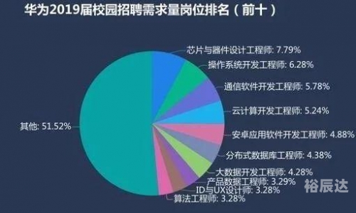买马最准的资料2019今晚买马最准的资料2019