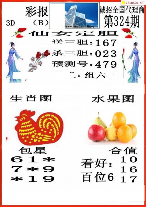 天下彩9944天下彩网天下彩txkc，数字时代的投资新篇章