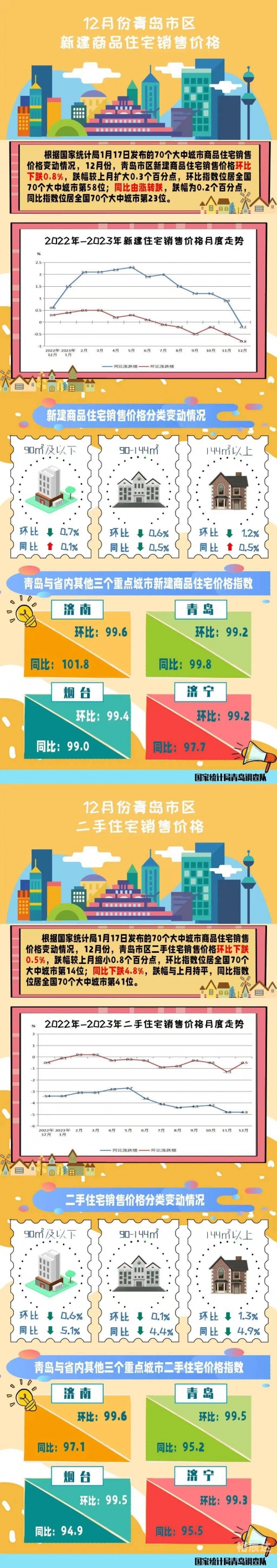 十一运夺金走势图十一运夺金走势图分析