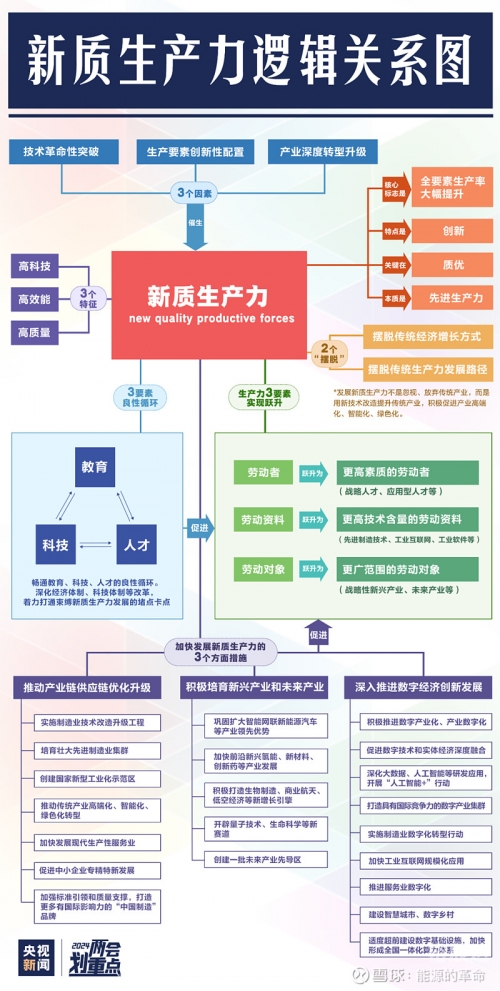 彩富网，引领数字财富新潮流-第2张图片