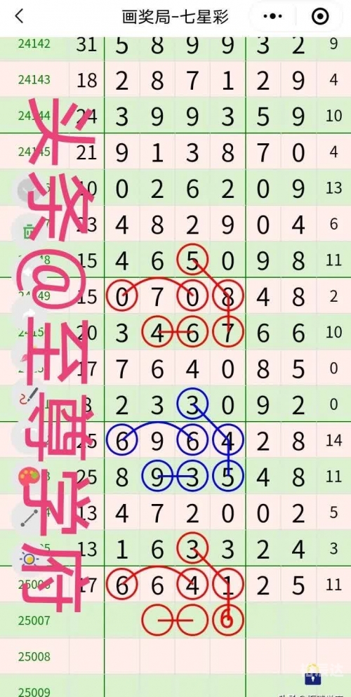 七星彩开奖号码查询结果