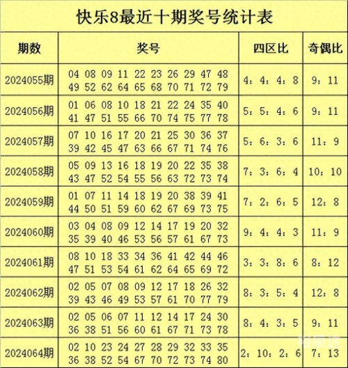 香港一肖一码100准确-第3张图片