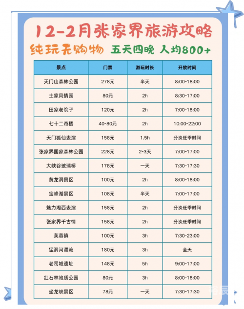 北京到张家界旅游团报价5日游北京到张家界旅游攻略