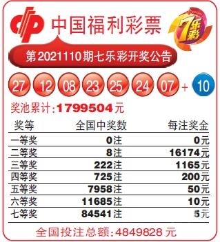 福利36选7彩票中奖号码查询36选7福利彩票开奖查询