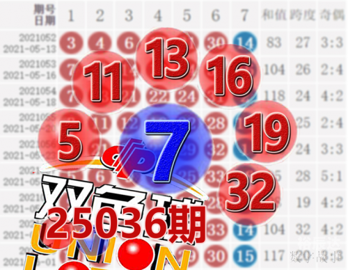 双色球129期双色球129期，揭秘幸运之谜