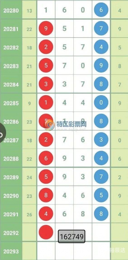 香港港六开奖结果今天开什么号