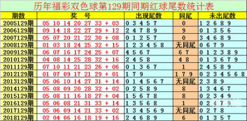 香港港六开奖结果今天开什么号-第2张图片