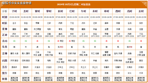 2023年10月份黄道吉日2023年10月份黄道吉日安排