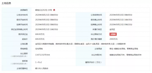 八亿同城八亿同城，城市新纪元-第2张图片