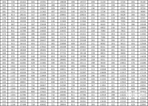高考一分一段表2022高考一分一段表2022，揭秘高分与低分-第3张图片
